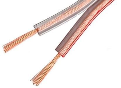 Reproduktorový kabel 2 x 1,5 mm2 transparentní TASKER